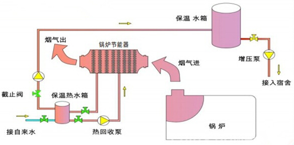 應用圖.jpg